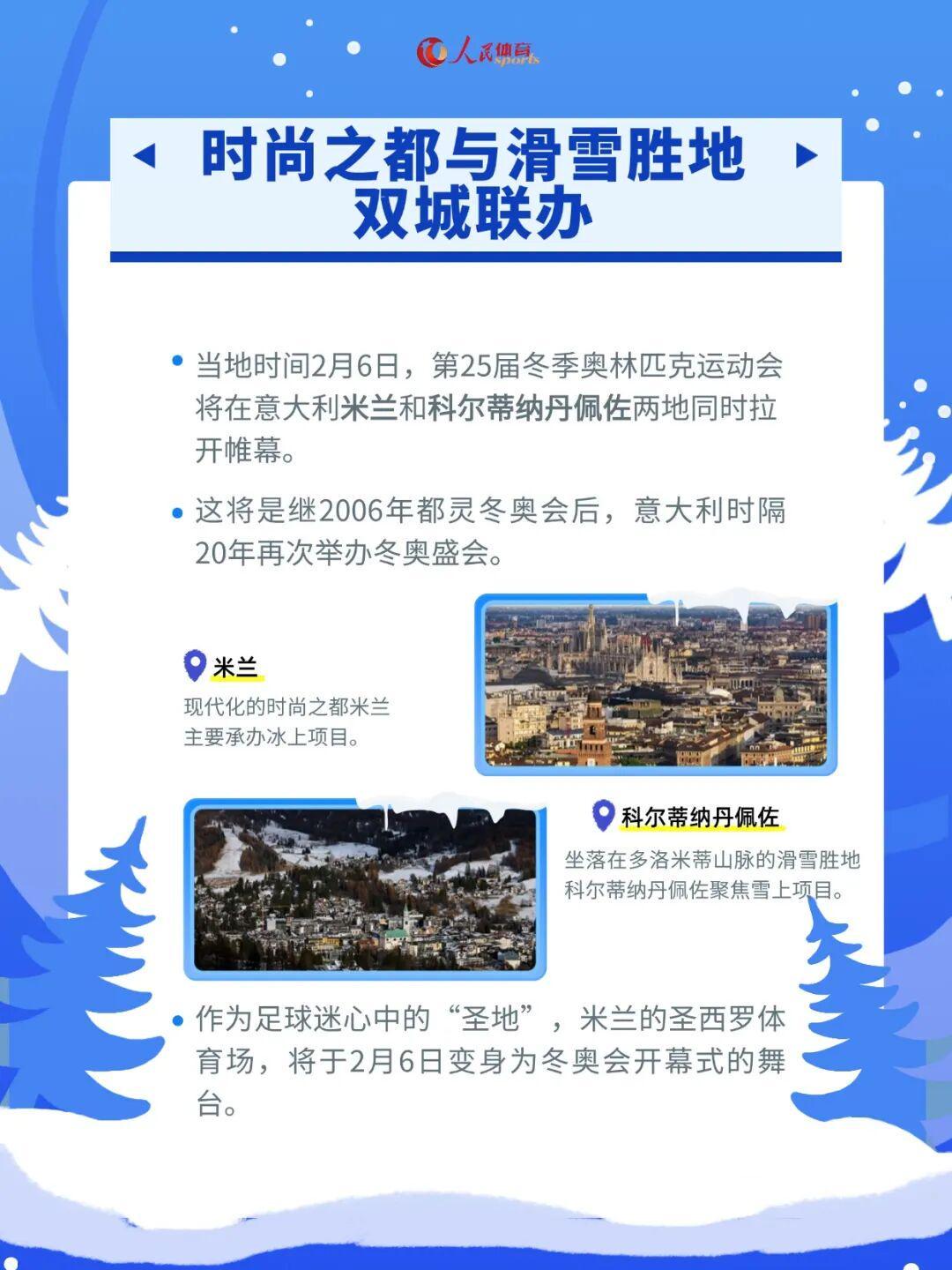 天天盈球即时比分直播-解锁看点，米兰冬奥会观赛指南来了！