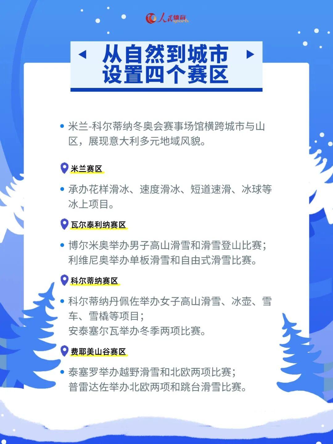 天天盈球即时比分直播-解锁看点，米兰冬奥会观赛指南来了！