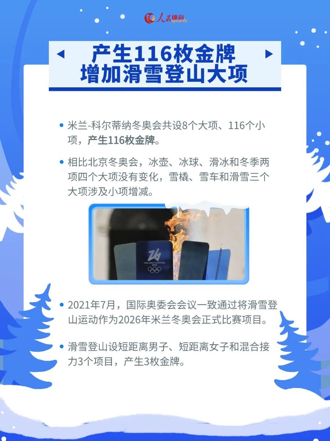 天天盈球即时比分直播-解锁看点，米兰冬奥会观赛指南来了！