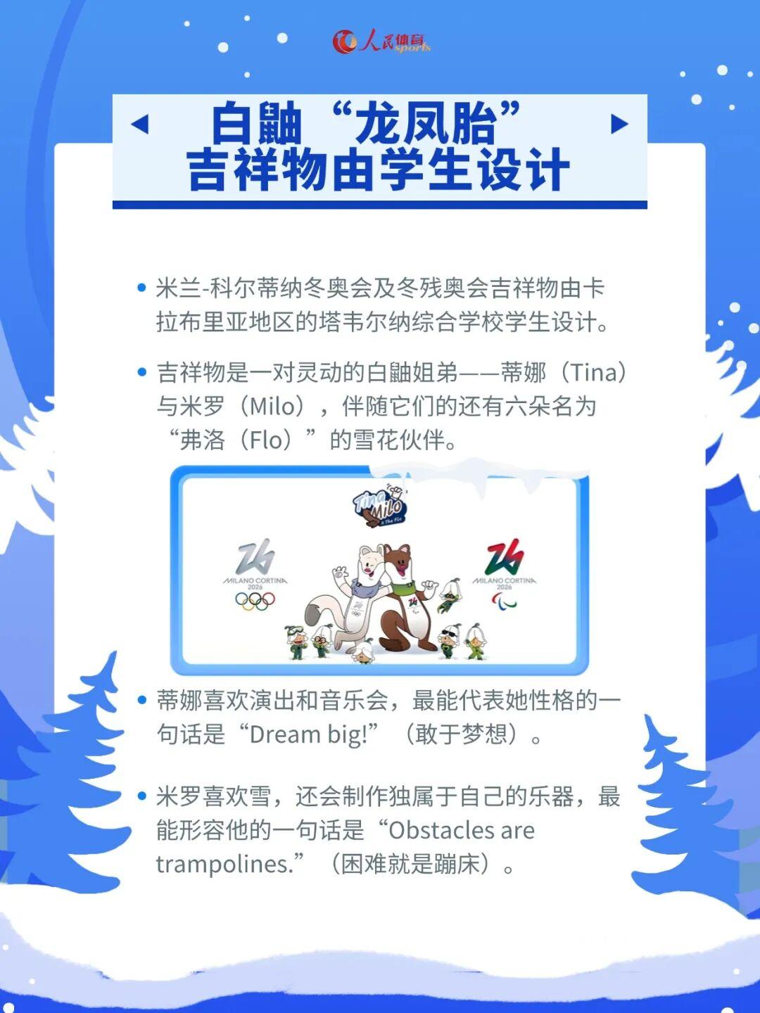 天天盈球即时比分直播-解锁看点，米兰冬奥会观赛指南来了！