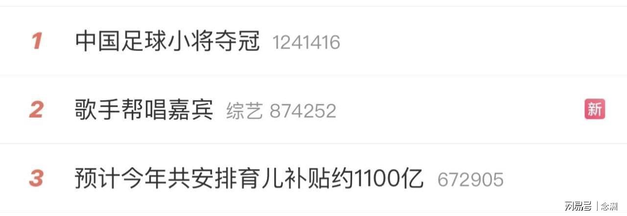 天天盈球 官网-中国足球小将夺冠登热搜第一！全网膜拜董路 14名小球员高举奖杯